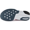 image:imageNew Balance Womens FuelCell Rebel V5Shadow BluePink Heat