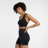 image:imageNew Balance Womens NB Essential Run BraBlackBlackBlack