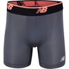 image:imageNew Balance Mens Mesh 5 NoFLY Boxer Brief 4PackBlackLeadBlackDragonfly