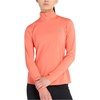 image:imageNew Balance Sport 14 Zip Womens WT51100FAR FLARE