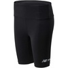 image:imageNew Balance Sport Style Optiks Bike Womens Active Shorts Size Xs Color BlackWhite