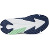 image:imageNew Balance Kids Rave Run V2 Hook and LoopNb NavyElectric SkySweetgrass