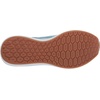 image:imageNew Balance Womens Fresh Foam Sport V2 SneakersBlue FogPlatinum Sky