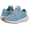 image:imageNew Balance Womens Fresh Foam Sport V2 SneakersBlue FogPlatinum Sky