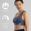 image:imageNew Balance Womens Seamless High Impact Sports Bra with Adjustable Wide Straps and Removal Pads Munsell White Medium