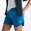 image:imageNew Balance Womens Sport Essential Short 5Streamsong