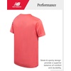 image:imageNew Balance Boys Athletic Shirts 2 Pack Performance Short Sleeve T Shirts  Crew Neck Regular Fit Lightweight and Breathable Activewear for School Sports or Everyday PlayDrift Red Castlerock