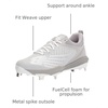 image:imageNew Balance Mens FuelCell 4040 V6 Metal Baseball ShoesGreyWhite