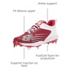 image:imageNew Balance Mens FuelCell 4040 V6 Metal Baseball ShoesTeam RedWhite