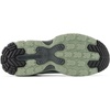 image:imageNew Balance Womens Fresh Foam 410v9Silver MossSlate Grey