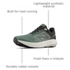 image:imageNew Balance Mens Fresh Foam X 860 V14Dark JuniperBlack CementGrey Matter