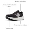 image:imageNew Balance Mens Fresh Foam X 880v15BlackWhiteReflection