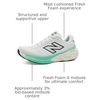 image:imageNew Balance Mens Fresh Foam X 880v15ReflectionBlack