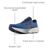 image:imageNew Balance Mens Fresh Foam X 880v15Sea StoneNb NavyMarmalade