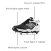 image:imageNew Balance Womens Fresh Foam X Velo V4 Metal Softball ShoesBlackWhite