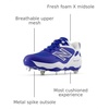 image:imageNew Balance Womens Fresh Foam X Velo V4 Metal Softball ShoesTeam RoyalWhite
