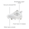 image:imageNew Balance Womens Fresh Foam X Velo V4 Metal Softball ShoesWhite SyntheticBlack