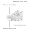 image:imageNew Balance Womens Fresh Foam X Velo V4 Metal Softball ShoesWhiteBlack