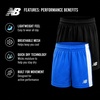 image:imageNew Balance Boys 2 Pack MoistureWicking Mesh Basketball Shorts Sizes 820  QuickDry Finish Keeps Him Cool Side Pocket Holds a Phone or Snacks StayPut Waistband Relaxed Athletic CutBlue OasisBlack