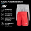 image:imageNew Balance Boys 2 Pack MoistureWicking Mesh Basketball Shorts Sizes 820  QuickDry Finish Keeps Him Cool Side Pocket Holds a Phone or Snacks StayPut Waistband Relaxed Athletic CutDrifted Red Rain Cloud