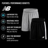 image:imageNew Balance Boys 2 Pack MoistureWicking Mesh Basketball Shorts Sizes 820  QuickDry Finish Keeps Him Cool Side Pocket Holds a Phone or Snacks StayPut Waistband Relaxed Athletic CutBlack Ath Grey
