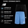 image:imageNew Balance Boys 2 Pack MoistureWicking Mesh Basketball Shorts Sizes 820  QuickDry Finish Keeps Him Cool Side Pocket Holds a Phone or Snacks StayPut Waistband Relaxed Athletic CutBlue LagunaGrey