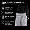 image:imageNew Balance Boys 2 Pack MoistureWicking Mesh Basketball Shorts Sizes 820  QuickDry Finish Keeps Him Cool Side Pocket Holds a Phone or Snacks StayPut Waistband Relaxed Athletic CutStoneBlack