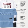 image:imageNew Balance Boys 2 Piece Cotton Blend Jersey Shirt amp Basketball Shorts  Bold Front Design Breathable Short Sleeve Top Flexible Fit Built for Sports Play amp Confident Everyday Youth StyleWhite Stillblue