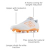 image:imageNew Balance Mens Burnx4WhiteHot MangoIce Blue