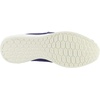 image:imageNew Balance Womens Fresh Foam Sport V2 SneakersWild IndigoDeep Cosmic SkyWhite